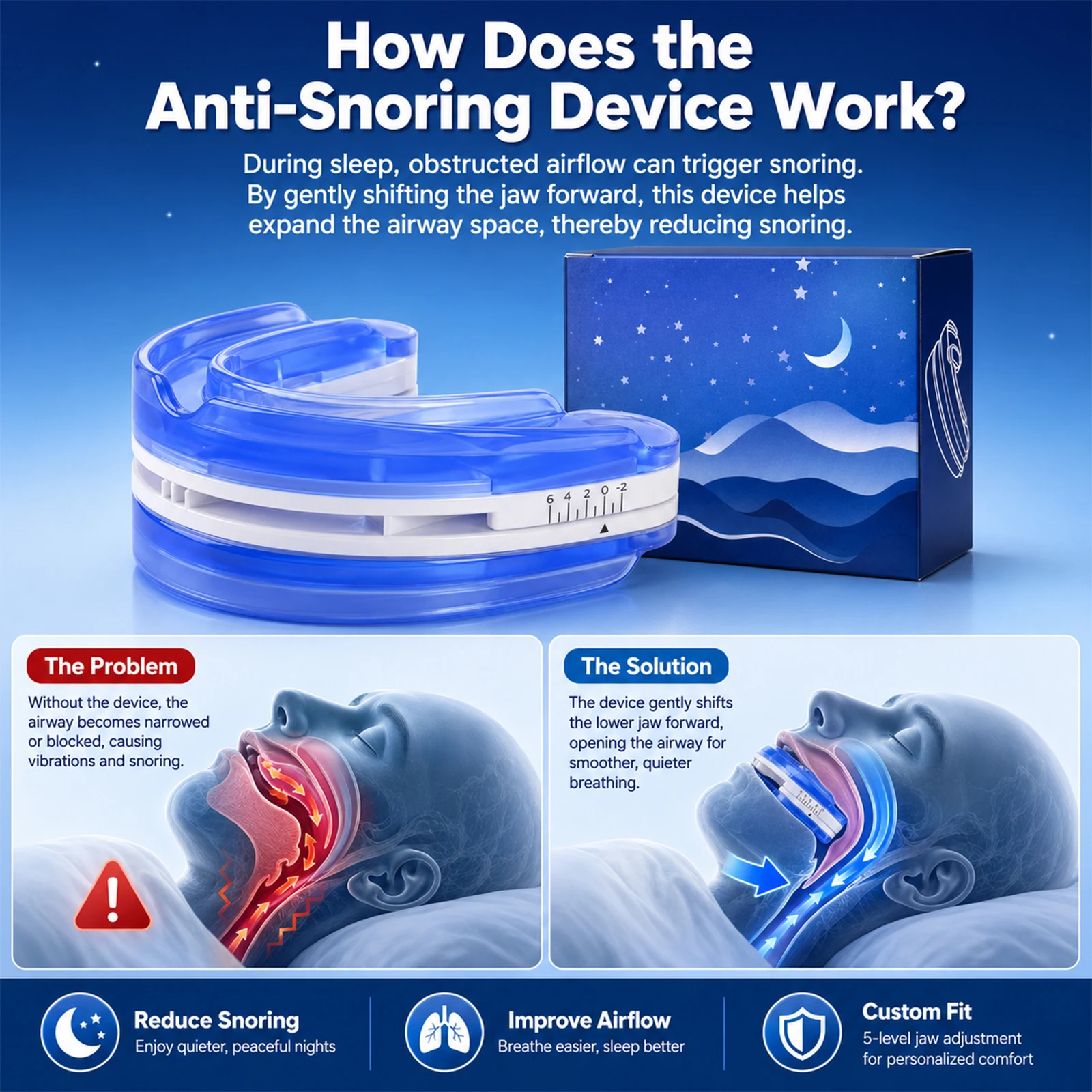 Adjustable Anti Snoring Mouthpiece for Adults, - Image 1